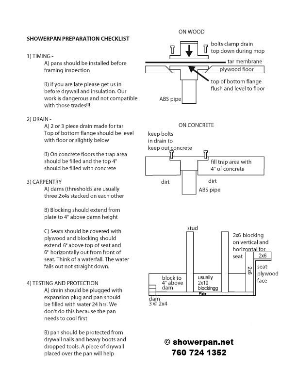 Checklist image for showerpan preparation